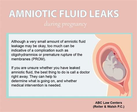 slow leak of amniotic fluid|Signs Of Leaking Amniotic Fluid Vs. Discharge: The Difference